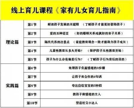 育儿专家指南，如何制定和执行有效的家庭活动规则