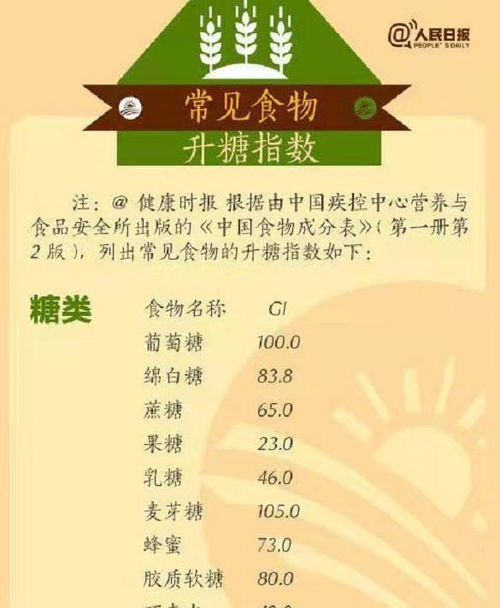 了解食物营养表中的钠，对儿童健康的影响及日常饮食建议