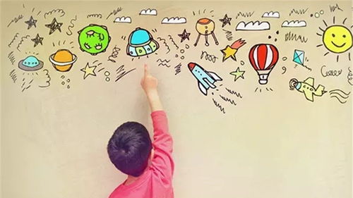如何培养孩子的团队精神和对公司发展的认同感
