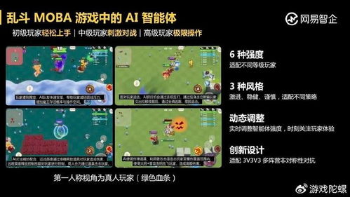 角色游戏，学前儿童认知与社交技能的桥梁