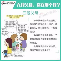 如何在育儿中平衡赚钱才是王道的观念