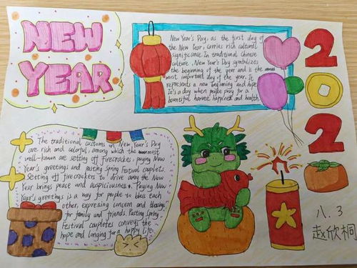 创意无限，如何制作英语成长手抄报，激发孩子学习兴趣