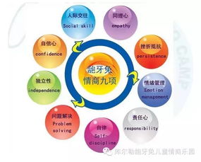 创意无限，如何为儿童活动命名以激发兴趣和参与