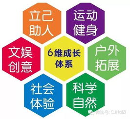 创意无限，如何为儿童活动命名以激发兴趣和参与