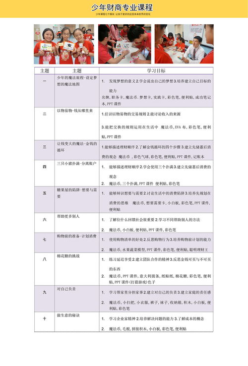 如何高效填写幼儿教育专业课程，专家指南