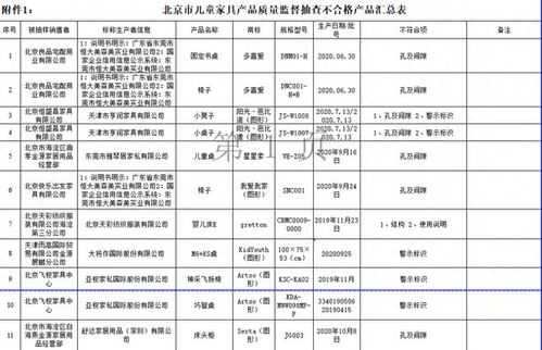 宝宝健康成长的秘密，食物营养排名表全解析