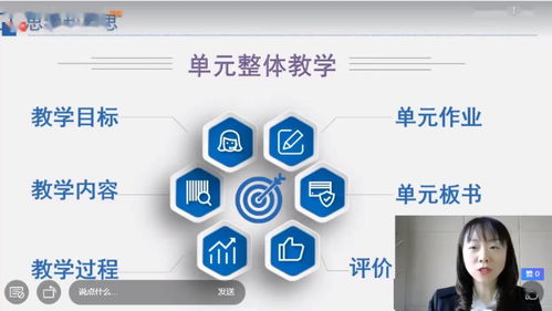 教师个人成长，理念引领，实践导航