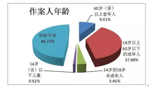 育儿专家解析，如何通过教育塑造孩子的金钱观与成功案例分析