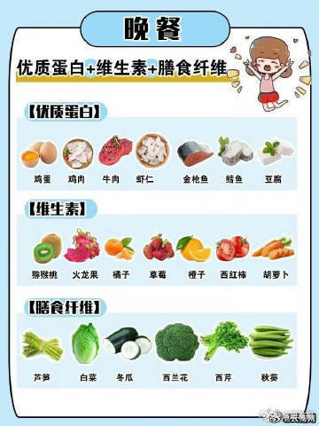 宝宝健康成长的秘诀，食物营养表大全图片高清解读