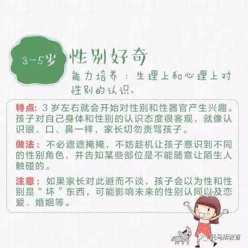 幼儿教育心理学，理解孩子成长的关键