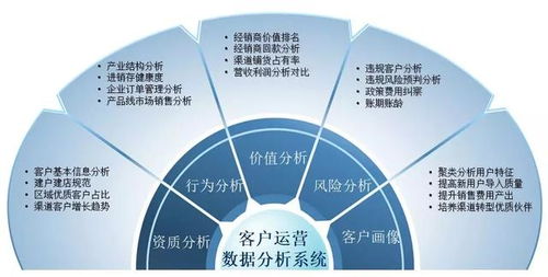 企业成长能力分析，如何培养下一代的创新精神和领导力