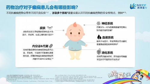 儿童胃管给药，安全与注意事项指南