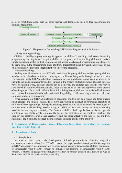 幼儿教育研究概览，理论、实践与未来趋势