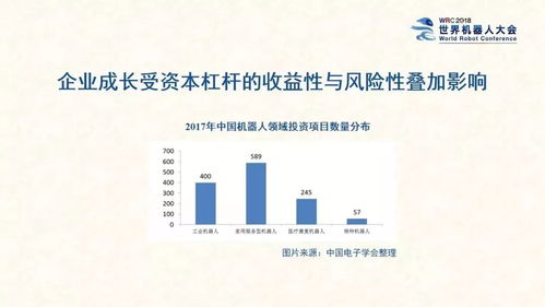 企业成长与发展，从育儿专家的视角看组织培育