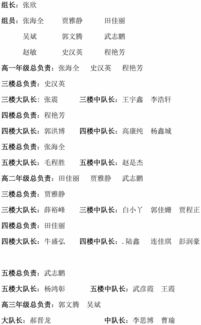 营养表换算卡路里，为孩子健康成长保驾护航