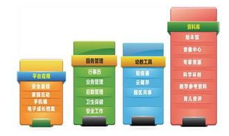 幼儿教育期刊内容概览，探索早期教育的多元化路径