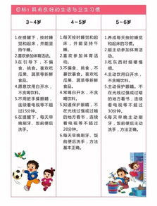 食物营养表，为孩子健康成长提供科学指南