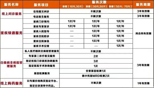 中国食物营养成分表2021年，为孩子健康成长保驾护航