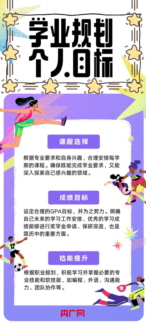 学生成长指导，塑造未来领袖的蓝图
