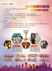 学生成长指导，塑造未来领袖的蓝图