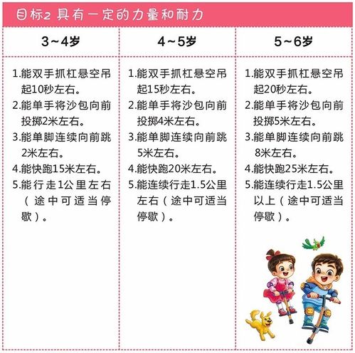 小手拍拍，儿歌在幼儿早期发展中的作用与实践指南