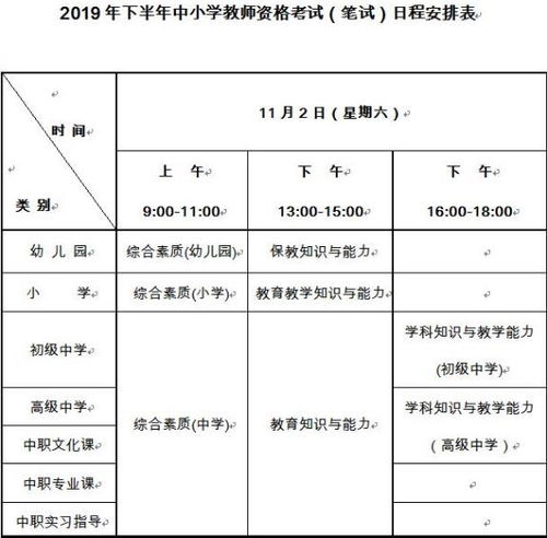 幼儿教师资格证，考试时间与准备策略