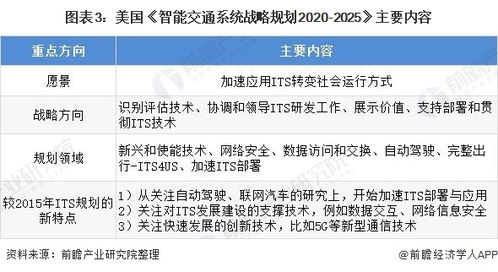 处于成长期的行业，育儿专家的视角与指导