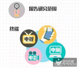 处于成长期的行业，育儿专家的视角与指导