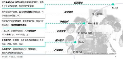 企业成长的一般规律，从初创到成熟的发展路径