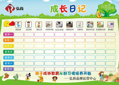 幼儿教育的基石，关键知识和技能的培养