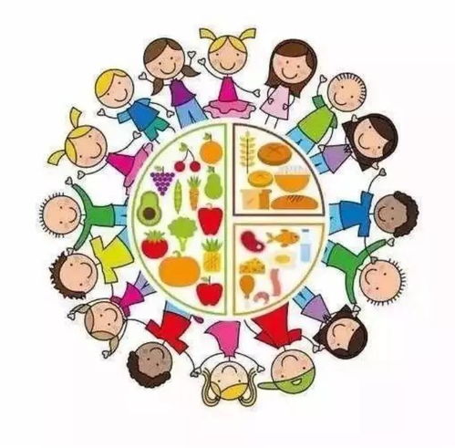 营养均衡金字塔简笔画，为孩子打造健康饮食的基石