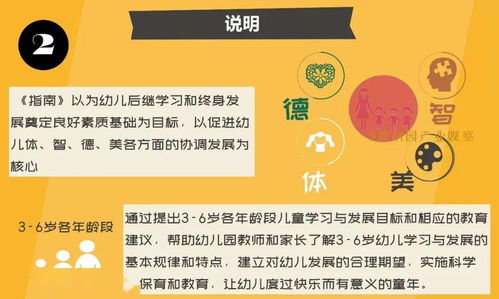 如何通过游戏促进儿童全面发展，育儿专家的实用指南
