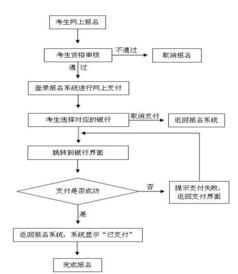 幼儿教师资格考试，条件、流程与准备指南