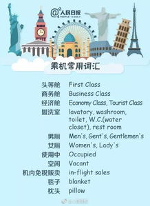 探索成长的英文表达，从词汇到语境的全面解析