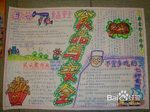 简单又有趣的食物营养手抄报制作指南
