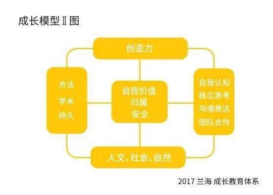 幼儿教育研究室年度工作总结，创新与成长的轨迹