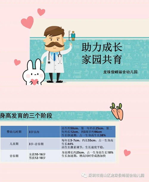 成长评价手册，家长寄语—在孩子成长的道路上，我们共同前行