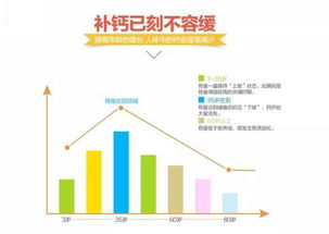 成长过程中的关键影响因素，塑造孩子的未来