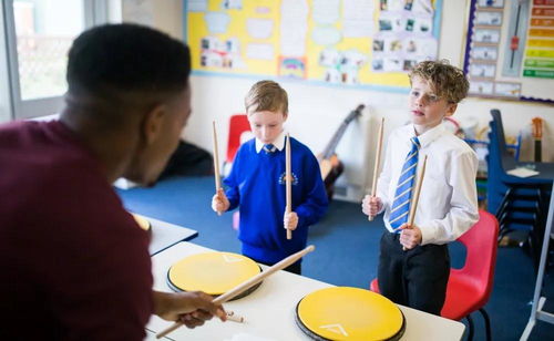 幼儿教育，探索关键课程与学习重点