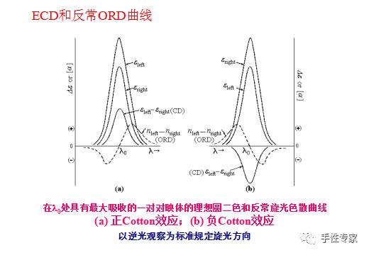 光谱号实验舱，探索儿童早期教育的无限可能