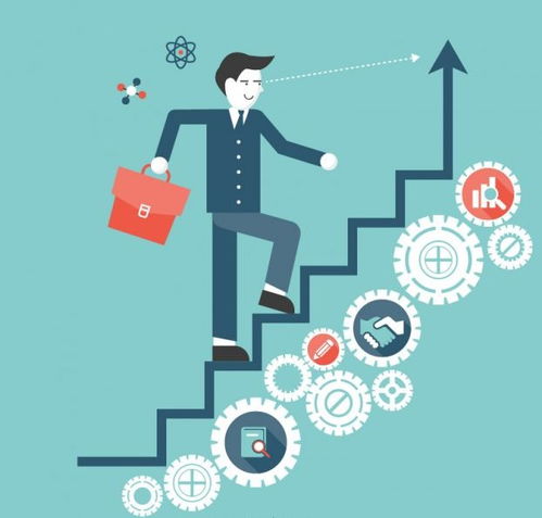 如何在职场中表达与公司共同成长的愿望