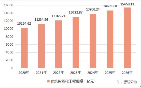 企业发展历程，构建历史脉络与未来展望