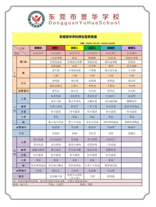 2021年食物营养成分表，为孩子健康成长提供科学指南