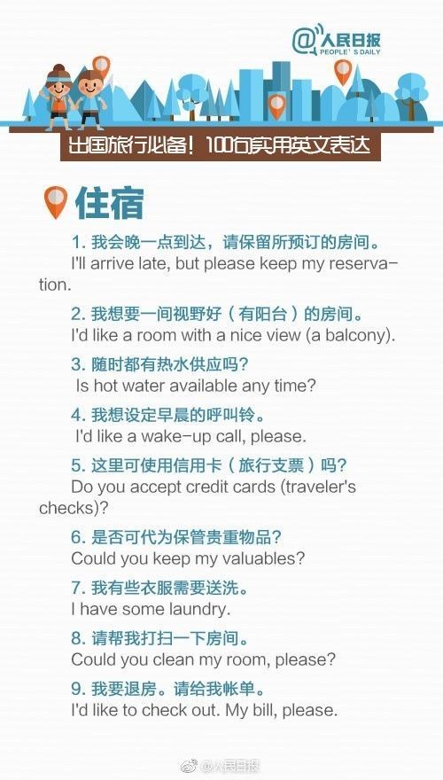 亲子旅游英语翻译指南，让孩子在旅途中学习语言