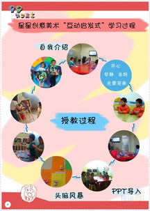 探索儿童玩乐，游戏的多样性与教育价值