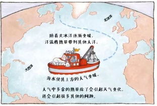 激发孩子潜能，创意活动玩法与奖励机制的巧妙结合