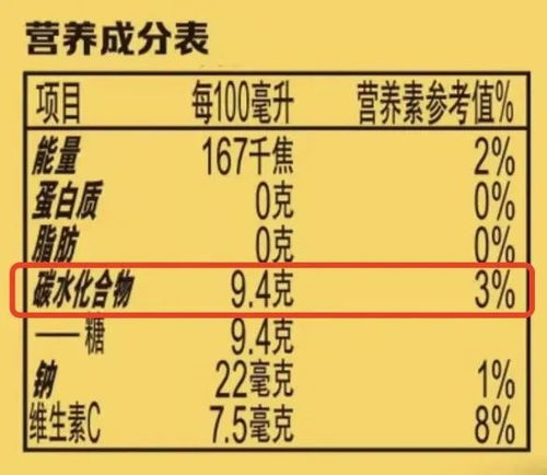 宝宝健康成长的指南，2021年食物营养成分表解析