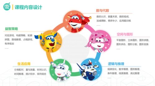 企业成长过程中的关键育儿类比，培养下一代领导者