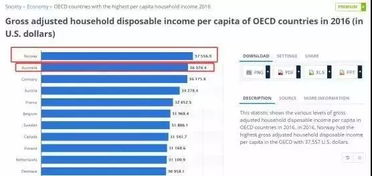 光谱图片中的噪音，如何识别并减少育儿中的差别对待