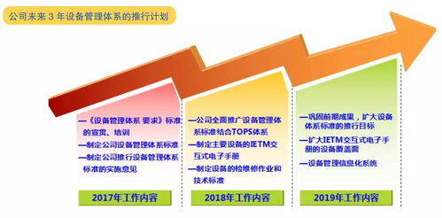 全面规划，如何制定有效的学生成长发展实施计划